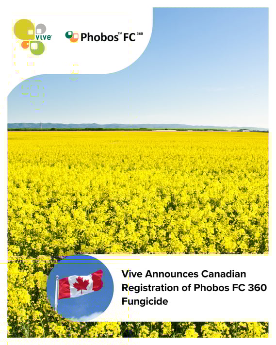 Canadian Registration - Phobos FC 360