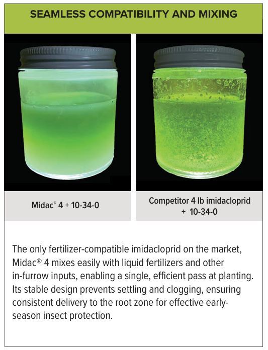 Midac 4 proof point 1