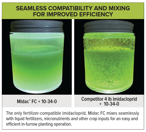 Midac FC Mixing Jars