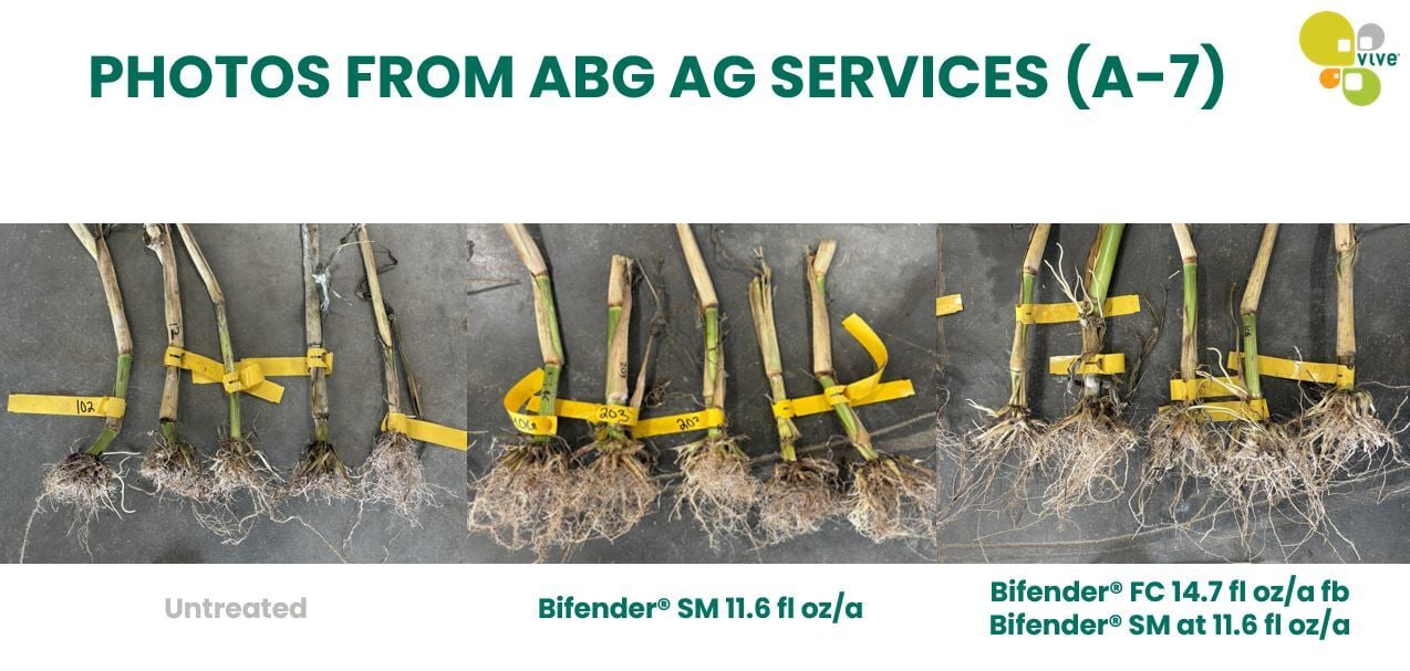 Photos from ABG Ag Services